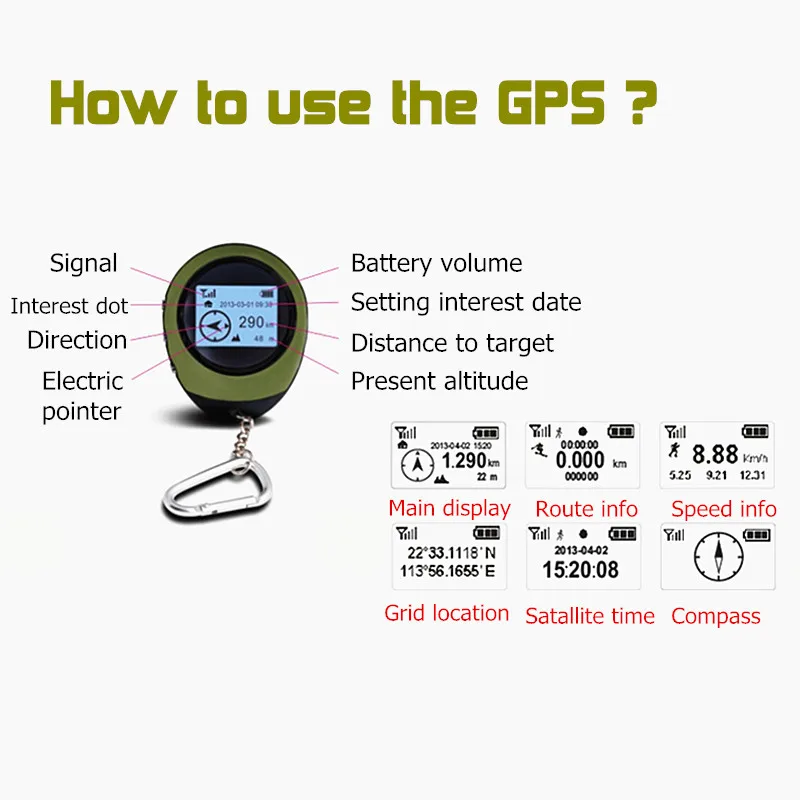 инструкция gps компас mini gps pg03