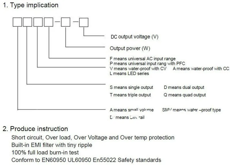 DIANQI импульсный источник питания блок питания постоянного тока MS-25w 5v 12v 15v 24v Мини размер din led преобразователь переменного тока в постоянный MS-25-5 MS-25-12 MS-25-24