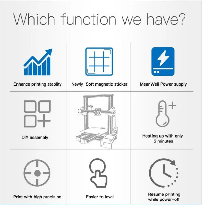 Creality 3d принтер Высокая точность Ender-3 Pro Resume сбой питания печать сборка MeanWell Электропитание магнитная наклейка