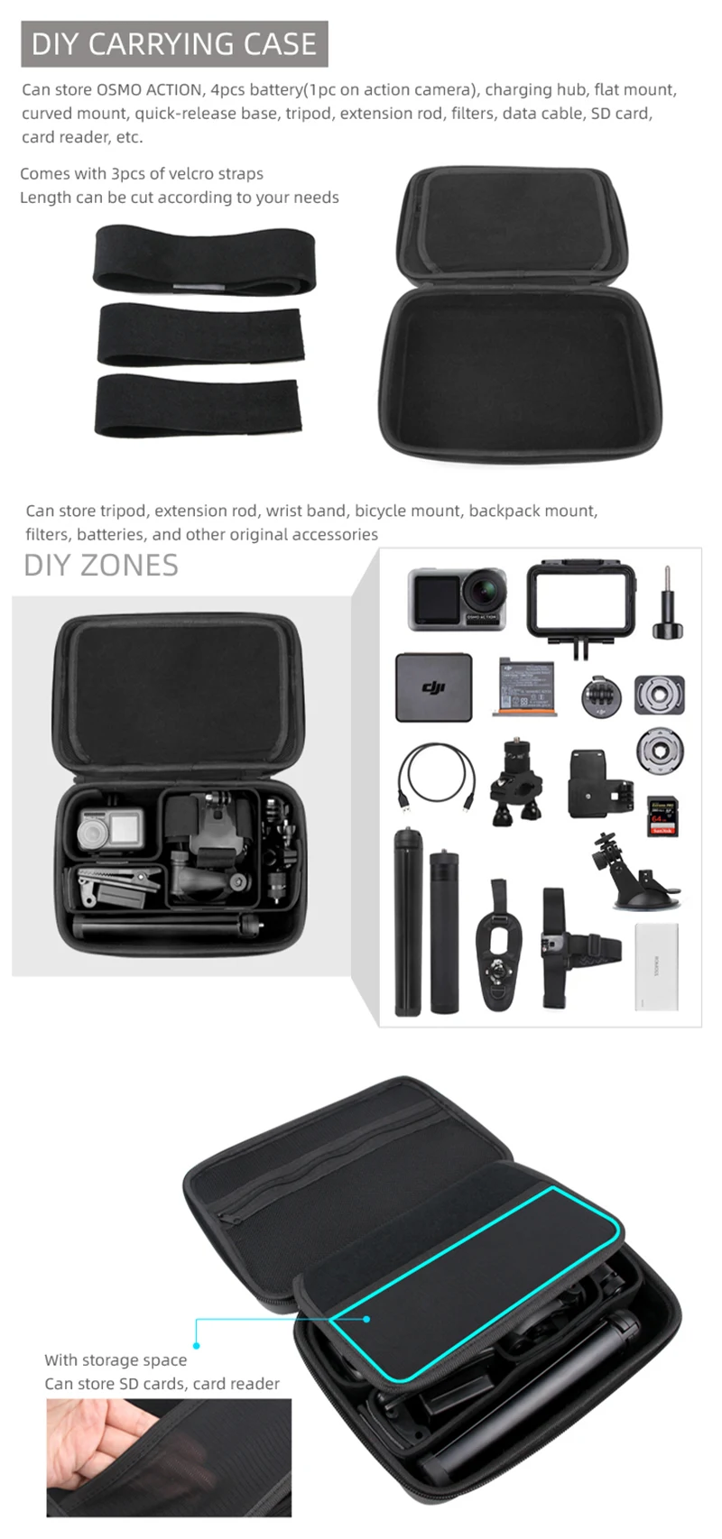 PATCHSKY Портативная сумка для хранения сумки стандартный DIY чехол для переноски коллекционные сумки для DJI OSMO ACTION/POCKET GOPRO аксессуары