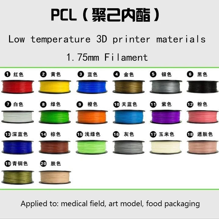 

20 colors Reusable materials 1KG Low temperature 3D printing materials 1.75mm PCL filament 3D Drawing supplies for Medical field