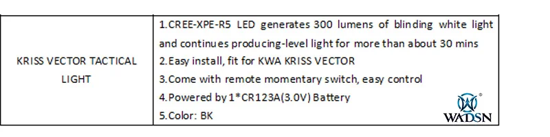 WADSN Тактический Linterna Pistola Kriss Vector Luz Caza страйкбол факелы пистолет свет охота фонарик WNE04021 подсветка для оружия