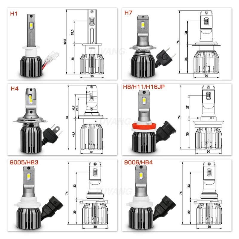 TUVANG H1 H7 светодиодный H4 светодиодный H11 H8 HB3 9005 HB4 9006 Автомобильный светодиодный лампы для передних фар 72W фары для 8000LM автомобильных фар Противотуманные фары 12V