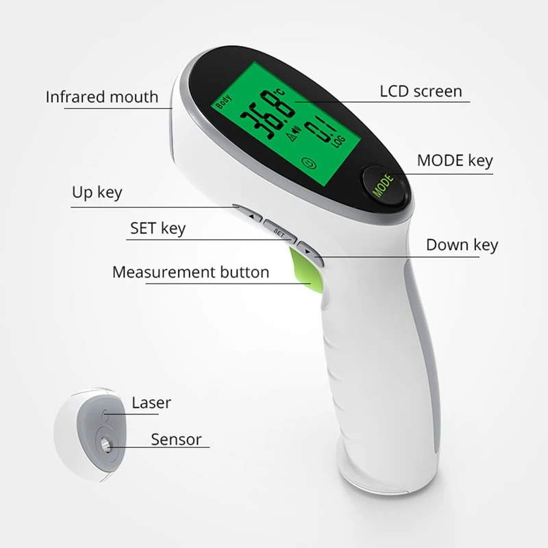 Цифровой портативный инфракрасный термометр Температура Бесконтактный ребенок температура для тела и поверхности