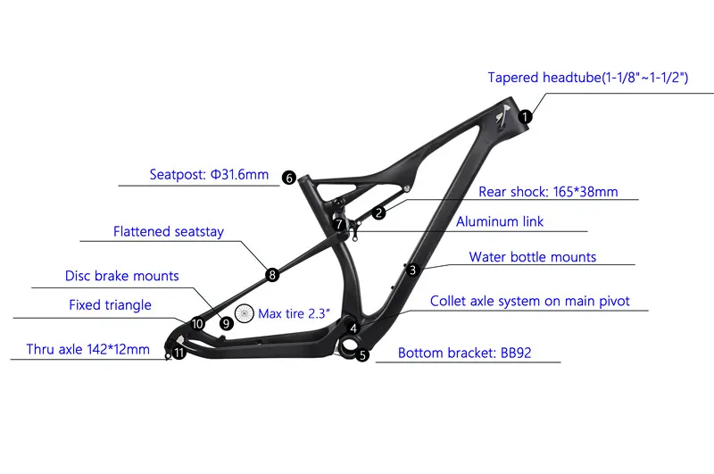 M06 frame parts