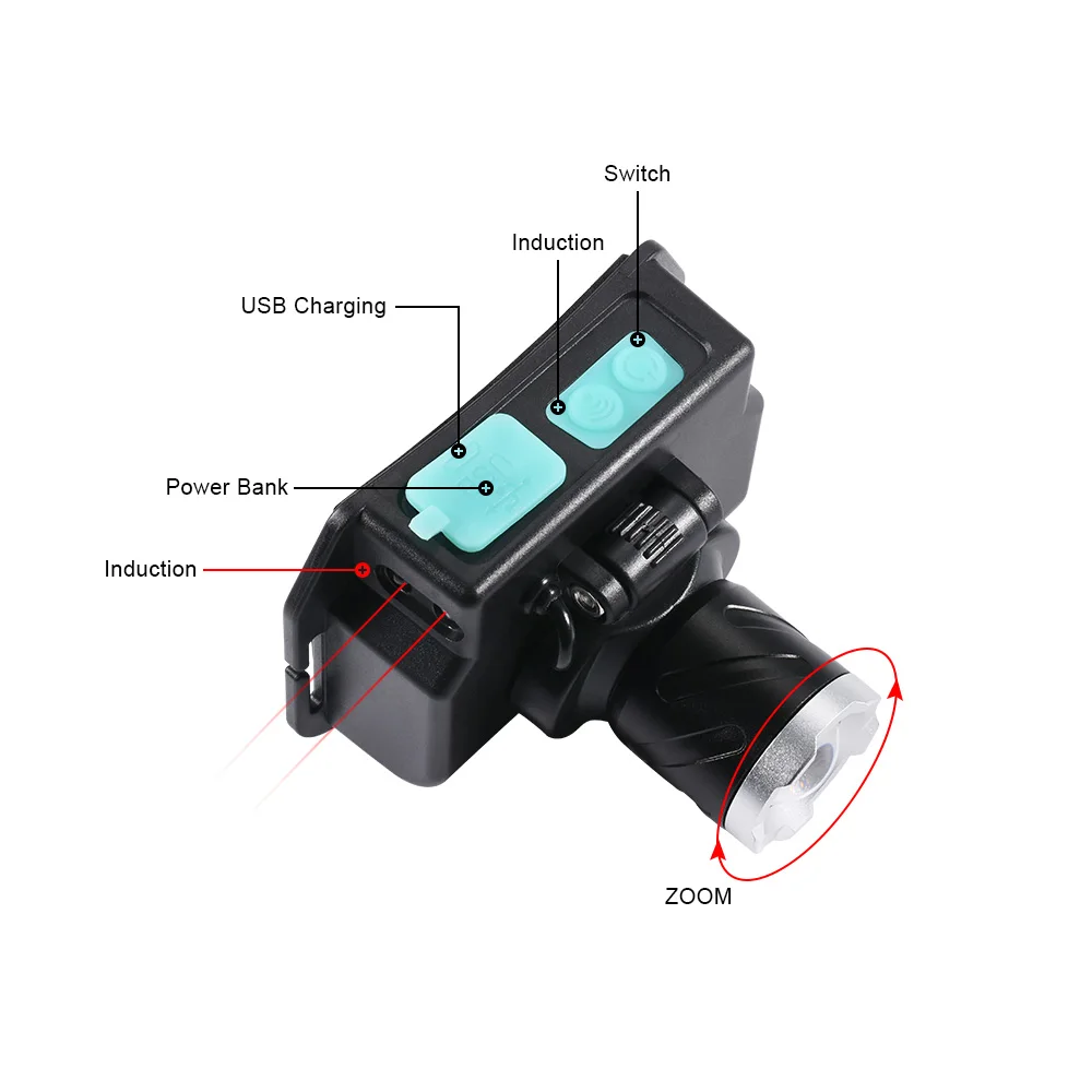 Coba светодиодный индукционный налобный фонарь T6 сенсорный светильник водонепроницаемый внешний аккумулятор 2*18650 батарея usb фара с зарядкой