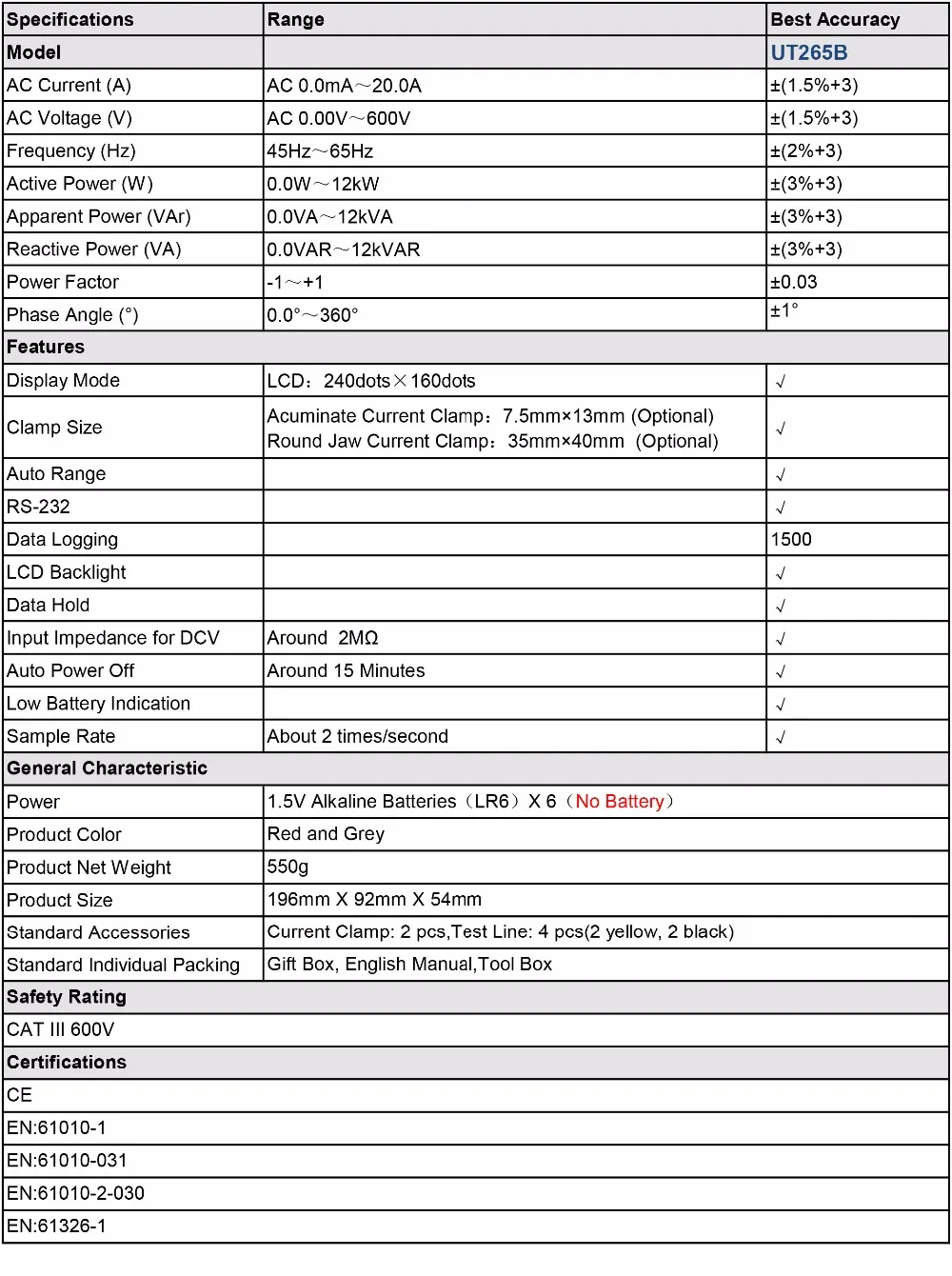 ut265b