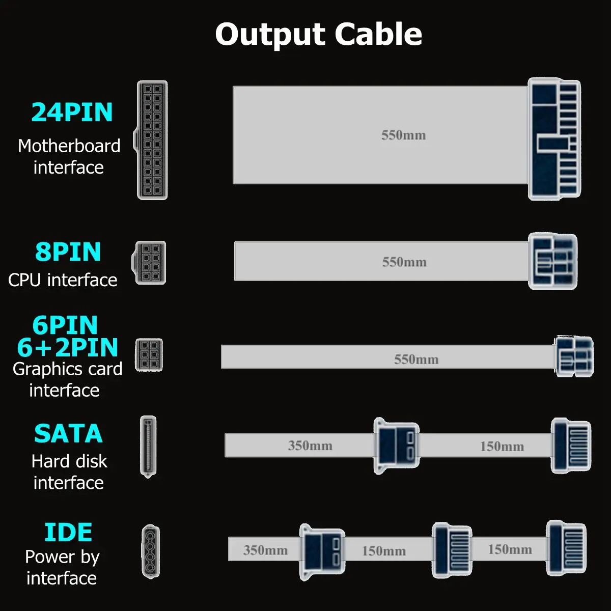 110~ 220V 1000W Питание 14 см светодиодный вентилятор 24 Pin активный PFC PCI SATA Блок питания ATX 12В компьютера Питание для настольного компьютера