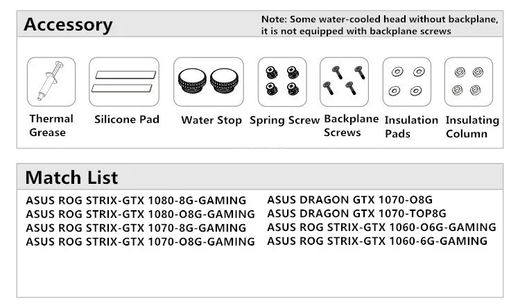 Bykski полный охват GPU водоблок для ASUS GTX1080TI 1080 1070 1060 видеокарта FR-N-AS1080STRIX