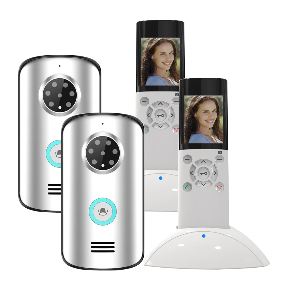 Aliexpress.com : Buy JERUAN 2.4G wireless remote control ...