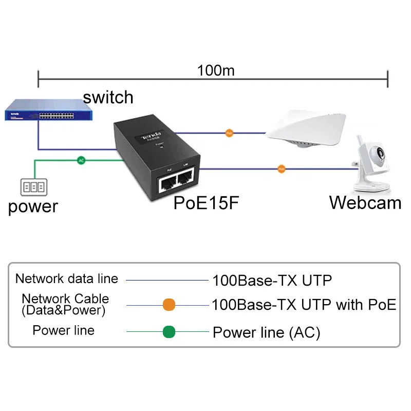Tenda PoE15F PoE Мощность Инжектор адаптер 10/100 Мбит/с 802.3af 15 Вт RJ45 Ethernet сетевой