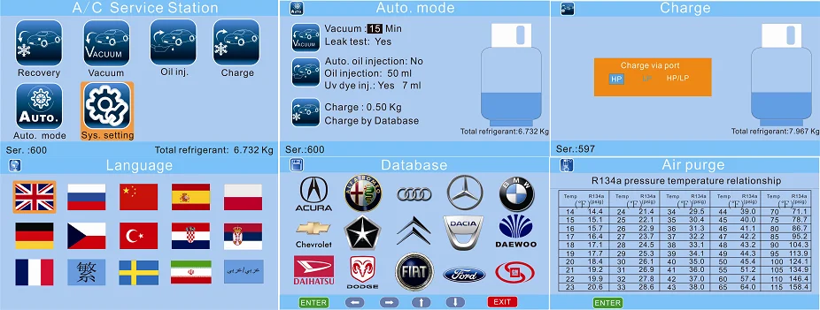 Rcc-8a+/c Услуги станции 110 В/220 В