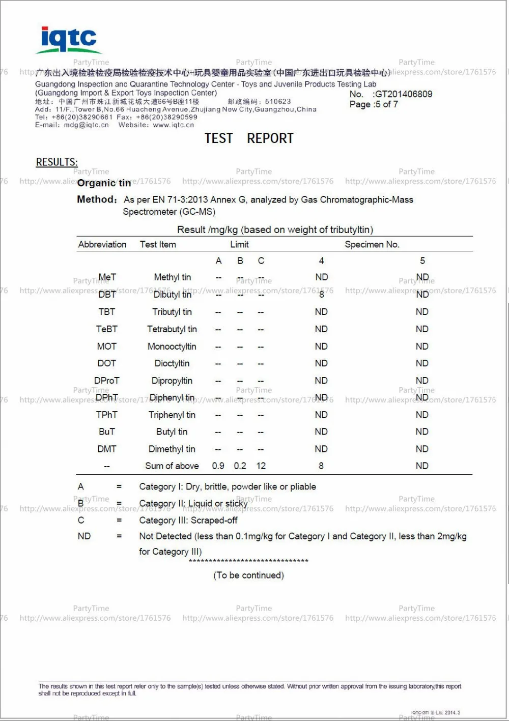 aeProduct.getSubject()