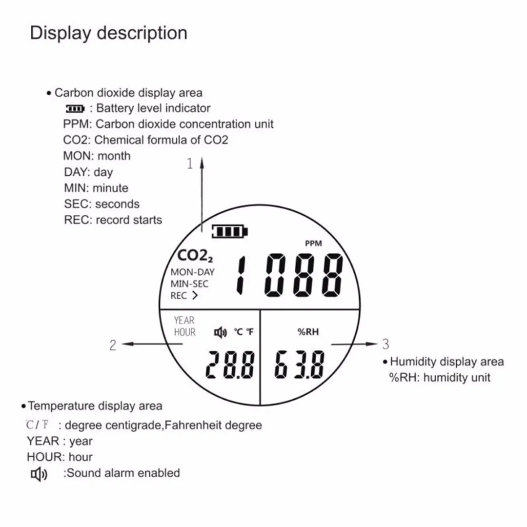 1pc New 9999ppm Carbon Dioxide CO2 Detector Plastic Air Temperature Humidity Data Logger For Daily Use