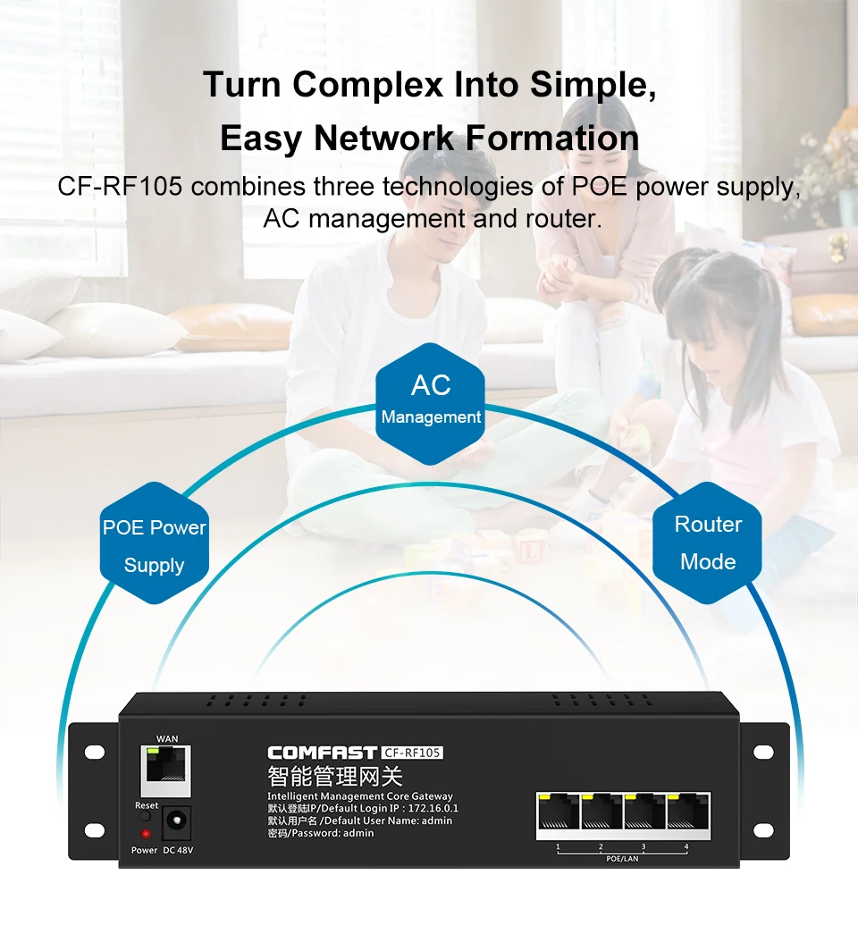 Comfast RF105 100 м умный основной шлюз управление переменным током маршрутизация QCA9531 Wi-Fi маршрутизатор с 4 LAN портом 802,3 ethernet POE wifi проект