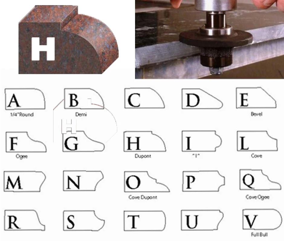 H30* M8/M10 Алмазная Фасонная фреза профили для Гранит Мрамор Бетон для грубой резки