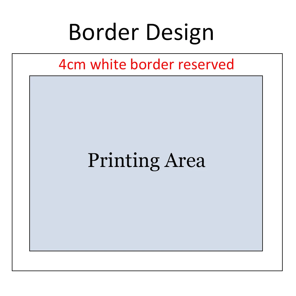3 шт. набор пользовательских фотографий на холсте настенная живопись для спальни DIY печать детей день рождения картина подарок Персонализированные плакаты - Цвет: Border 4CM