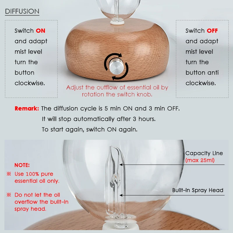 essential oil diffuser FSL020 (7)