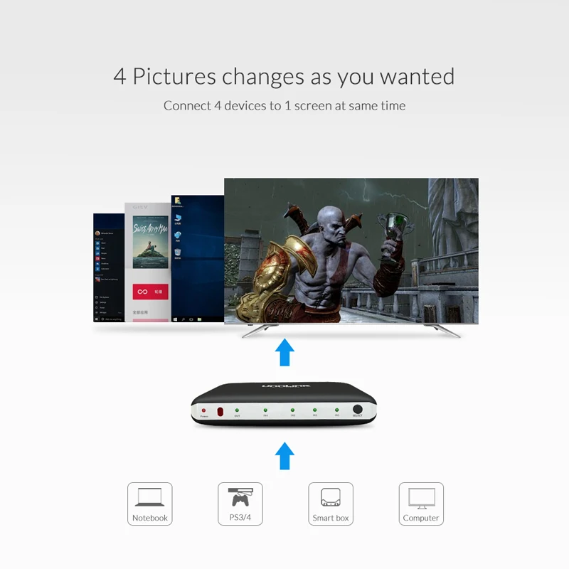 Unnlink HD MI Switch 4X1 2 0 UHD 4K @ 60Hz HDCP 4 в 1 ИК пульт дистанционного управления для XBOX One s PS4 Pro