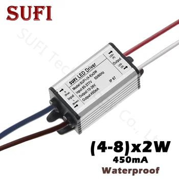 

AC85-277V To DC12-26V lighting Transformer Adapter LED Driver For DIY 8W 10W 12W 14W 16W lamp COB Chip Floodlight Spotlight Bulb