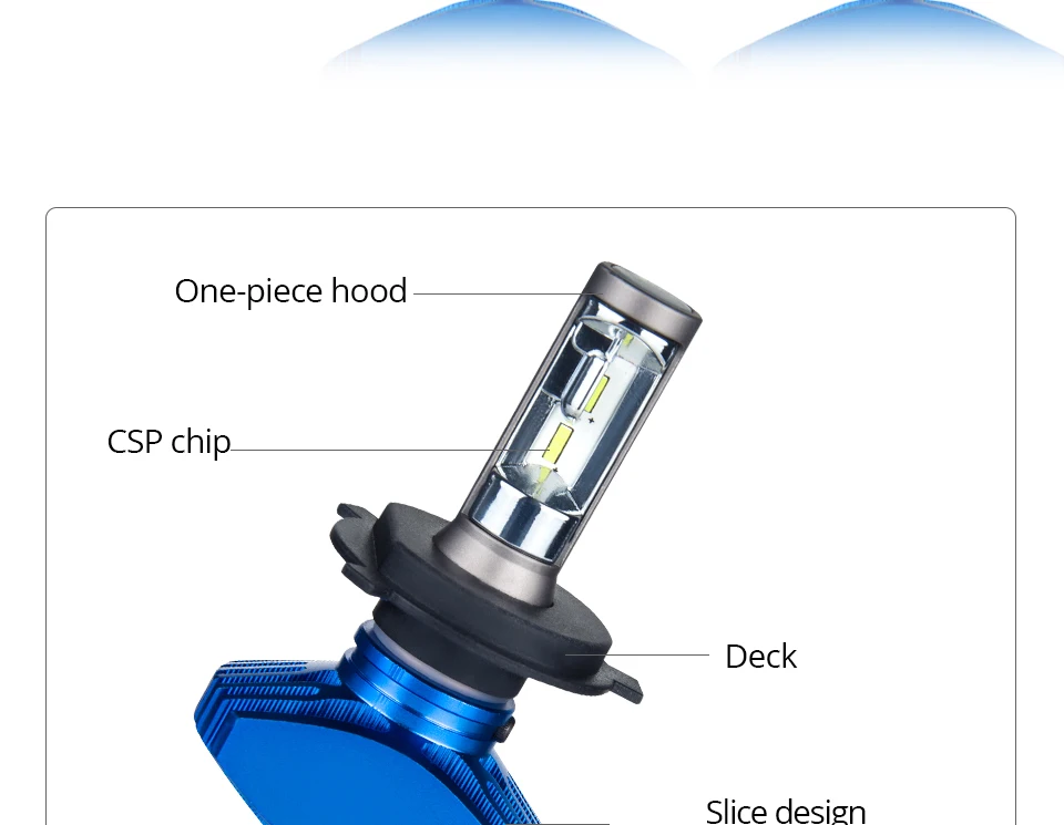 H7 Led H4 Car Bulb H1 H11 Fog Lamp Hb4 Fanless Car Lamp 6500K 12V Led CSP Chips 80Wset 9005 Hb3 LED Auto-styling Headlight 9006 (2)