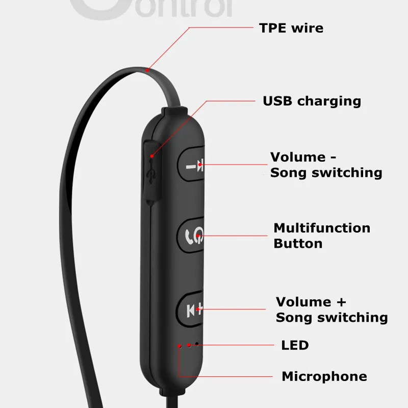 GutsyMan Bluetooth беспроводные наушники спортивные стерео магнитные наушники с микрофоном наушники гарнитуры для iPhone Android смартфонов