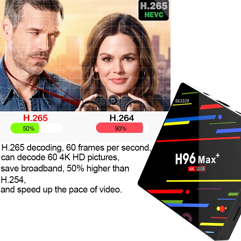H96 MAX plus Android 8.1 TV Box 4 gb RAM 32 gb ROM Set Top Box RK3328 Quad core 2.4 g/5g Wifi 4 k Smart Media Player H96 pro max