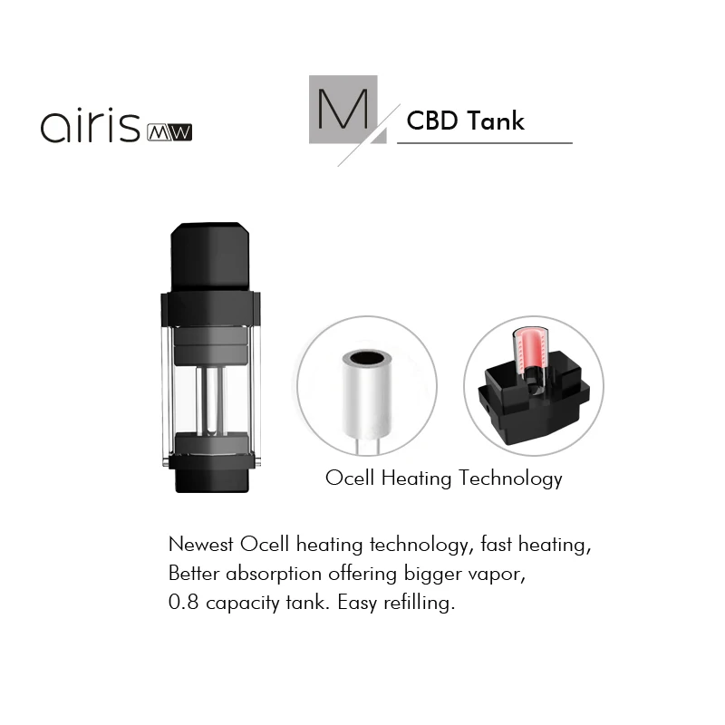 Оригинальный Airis MW Pod Mod 2 в 1 e сигареты Vape ручка для КБР масла концентрат воска 420 mAh