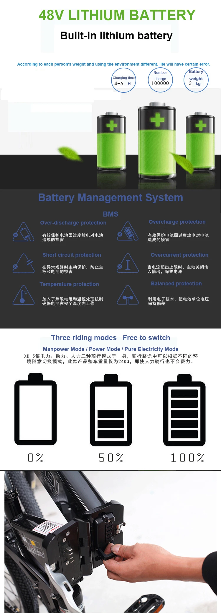 Top LOVELION Inch Mountain Bike Frame 48V Electric Lithium Battery Strong Hiding Power 500W - 350W Mute Ebike 21 Hybrid Engine Speed 13