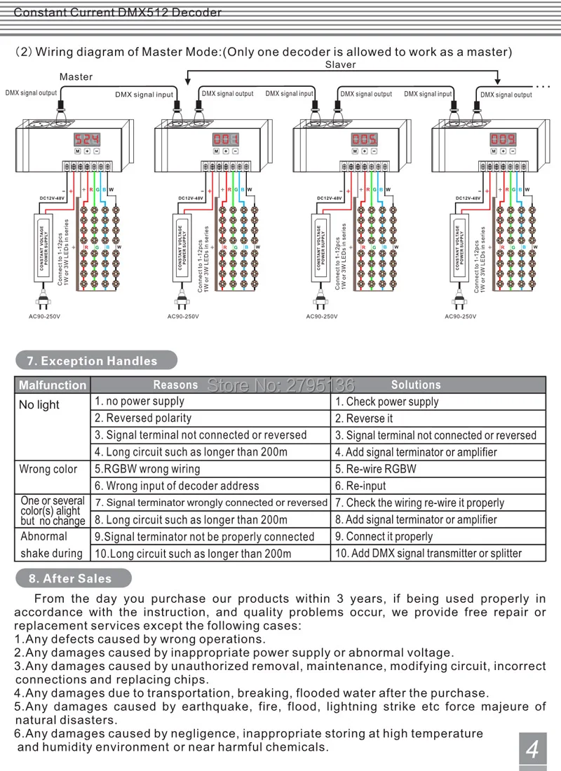 Новое поступление DMX512 постоянный ток декодер DC12V-24V 3-цифровой дисплей показывает DMX адрес, защиты от ошибок из 4 канала CV ШИМ