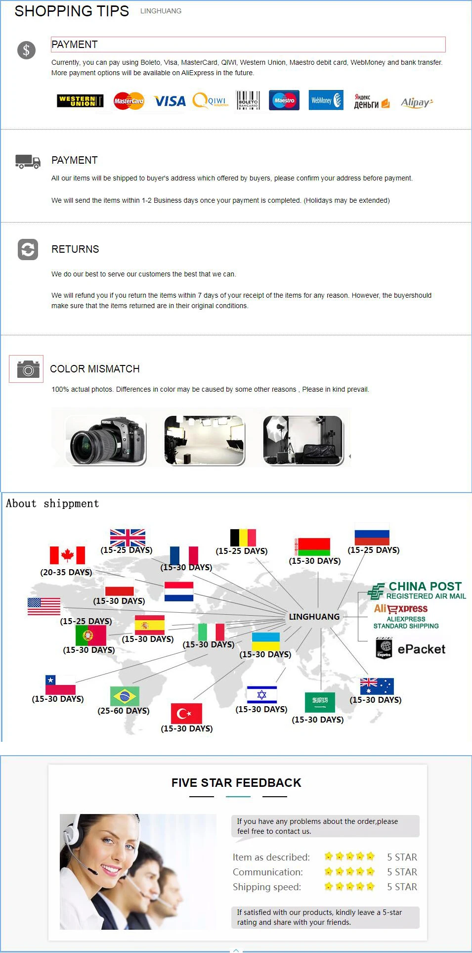 Защитная пленка из закаленного стекла для Canon EOS 5D III Mark 3 5DS 5DSR 5D Mark 4 IV против царапин и пыли