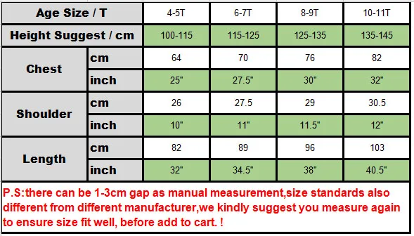 size data