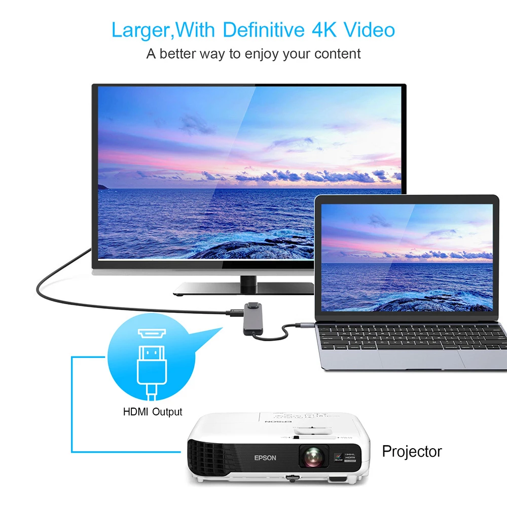 Adaptador USB-C de Ethernet USB Hub convertidor 4 K HDMI tipo C USB 3,0 a RJ45 Lan de la red tarjeta para macbook USB interruptor de Ethernet, - 3