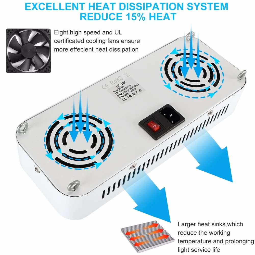 LED grow light  (16)