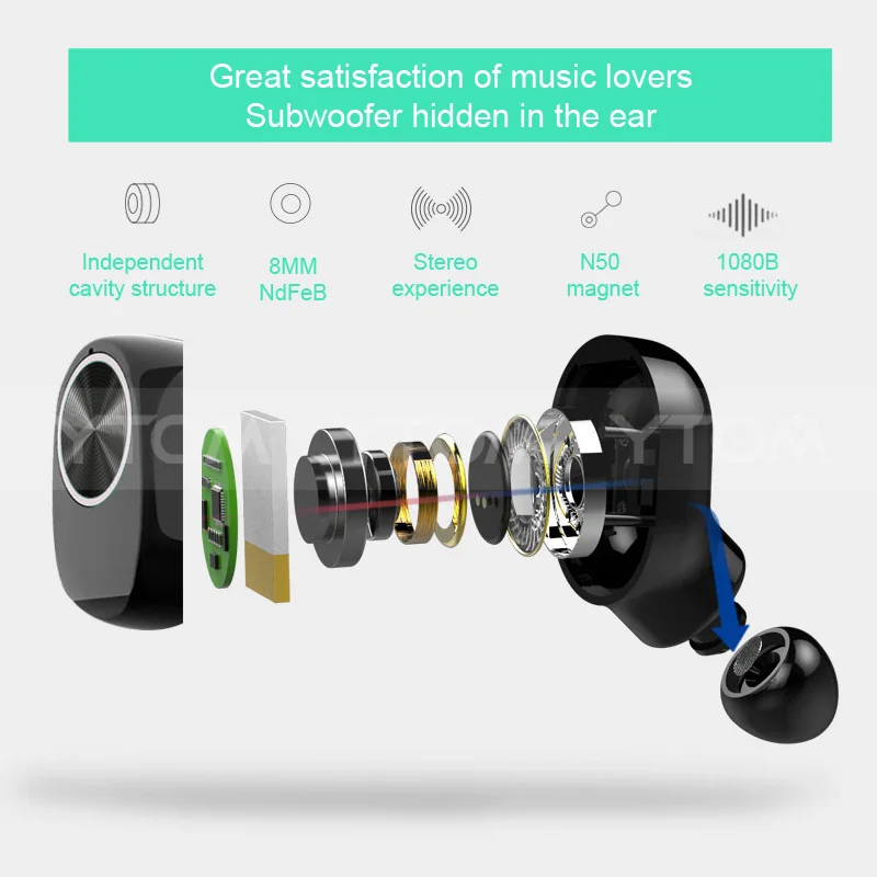 Беспроводные наушники YTOM Mini True TWS Bluetooth EDR гарнитура для смартфона спортивные iphone