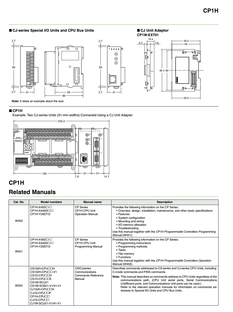 CP1H-EX40DT-D Программируемый контроллер EX40DT Оригинальный CP1H PLC Контроллер