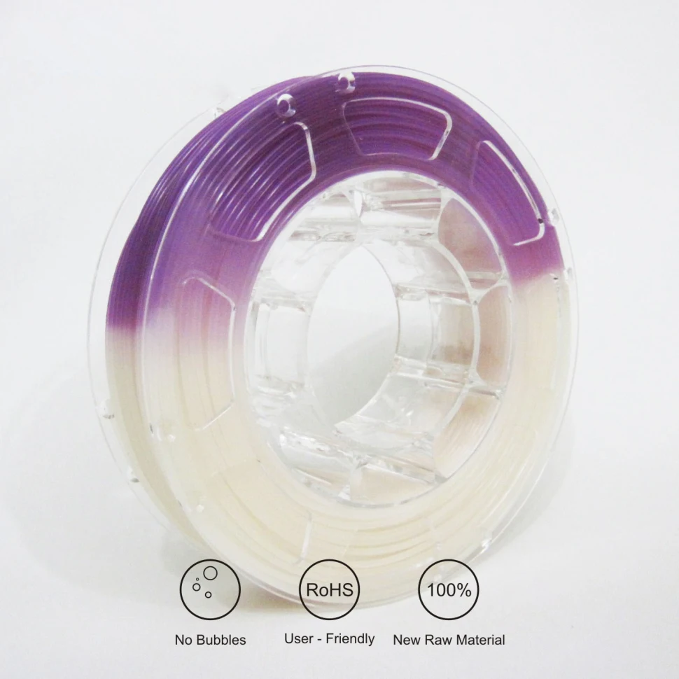 White To Purple