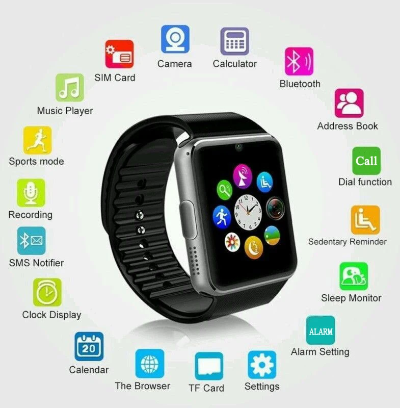 can you use iwatch with android phone