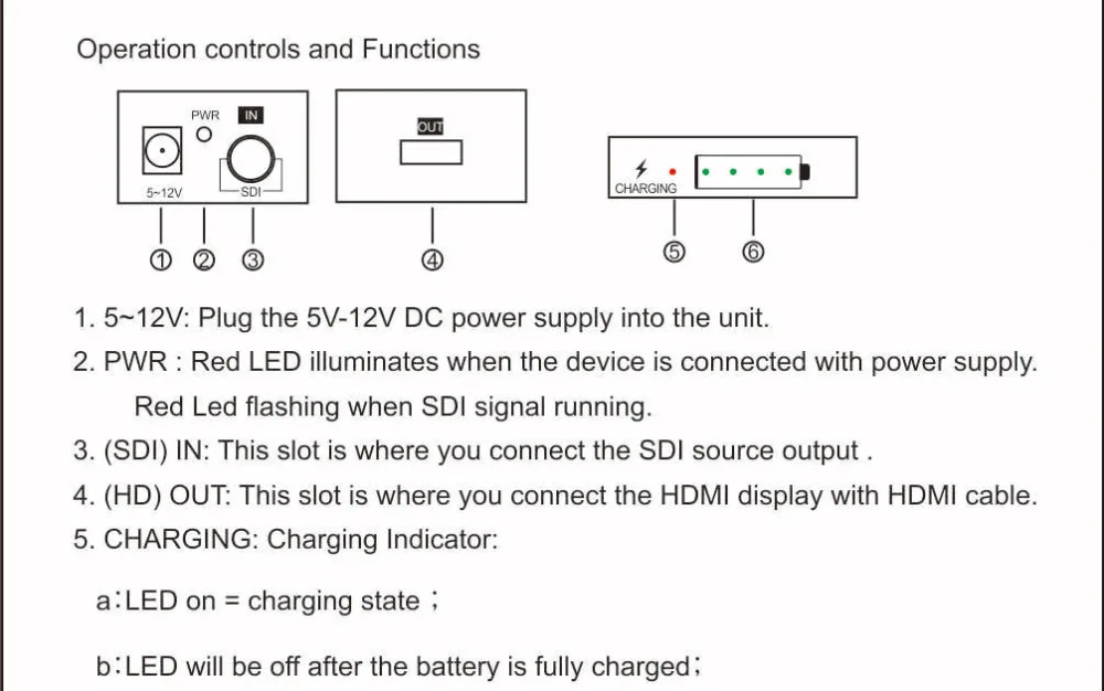HSV190Bat SD-SDI HD-SDI 3G-SDI to HDMI Converter with Battery Charging 1080p Mini SDI to HDMI Converter Video Adapter  (7)