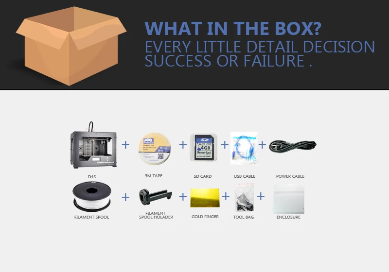 what in the box D4s2