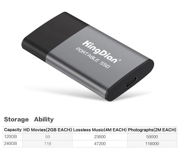 P10-120GB_02
