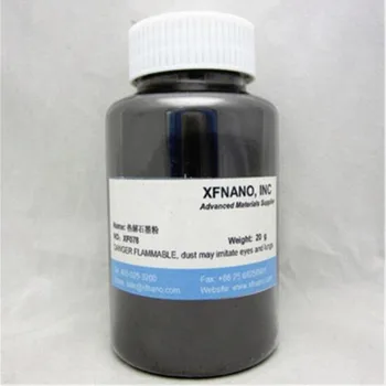 

Pyrolytic graphite