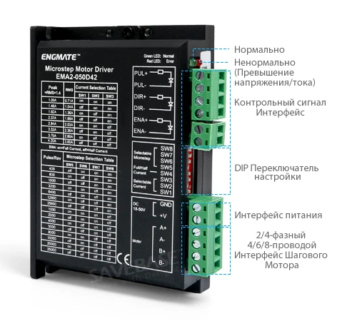 DIY ЧПУ Комплект 4 Ось 97oz-in Nema17 Двигатель 1.0A-4.2A EMA2-050D42 Драйвер 24 В 10A PSU