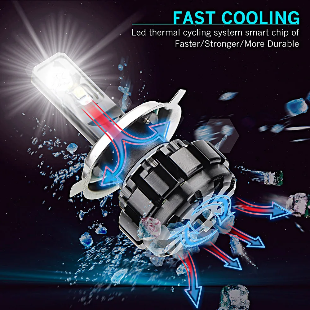 h7-h4-h11-h8-led-mini