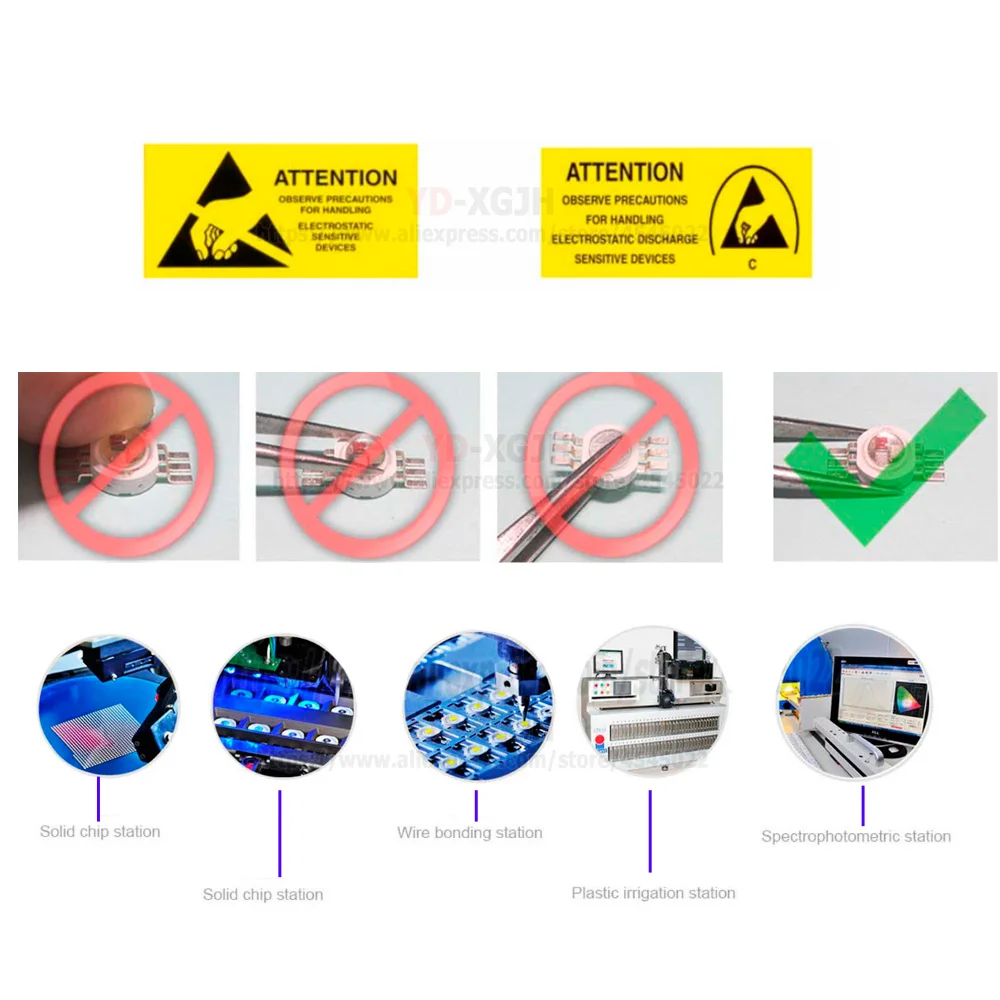 防静电，正确方法，流程图