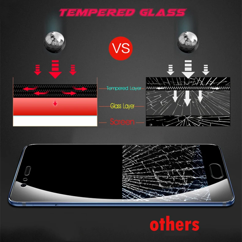 For Honor 7A Dua-L22 Tempered Glass Honor 7A 5.45 Screen Protector Film 9H Protective Glass For Huawei Honor 7A Pro AUM-AL29 phone screen cover