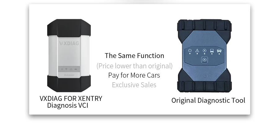 VXDIAG C6 V2019.12 диагностический инструмент для Benz мощный, чем Mb Star C4 C5 C6 с HDD для диагностики XENTRY DoIP для Benz сканер