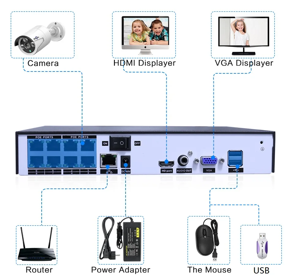 Hiseeu H.265 H.264 4/8CH POE NVR ip-камера безопасности Видео система наблюдения CCTV P2P поддержка ONVIF сетевой видеорегистратор