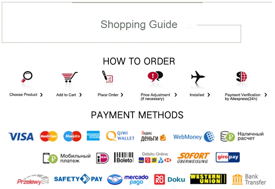 shopping gudie