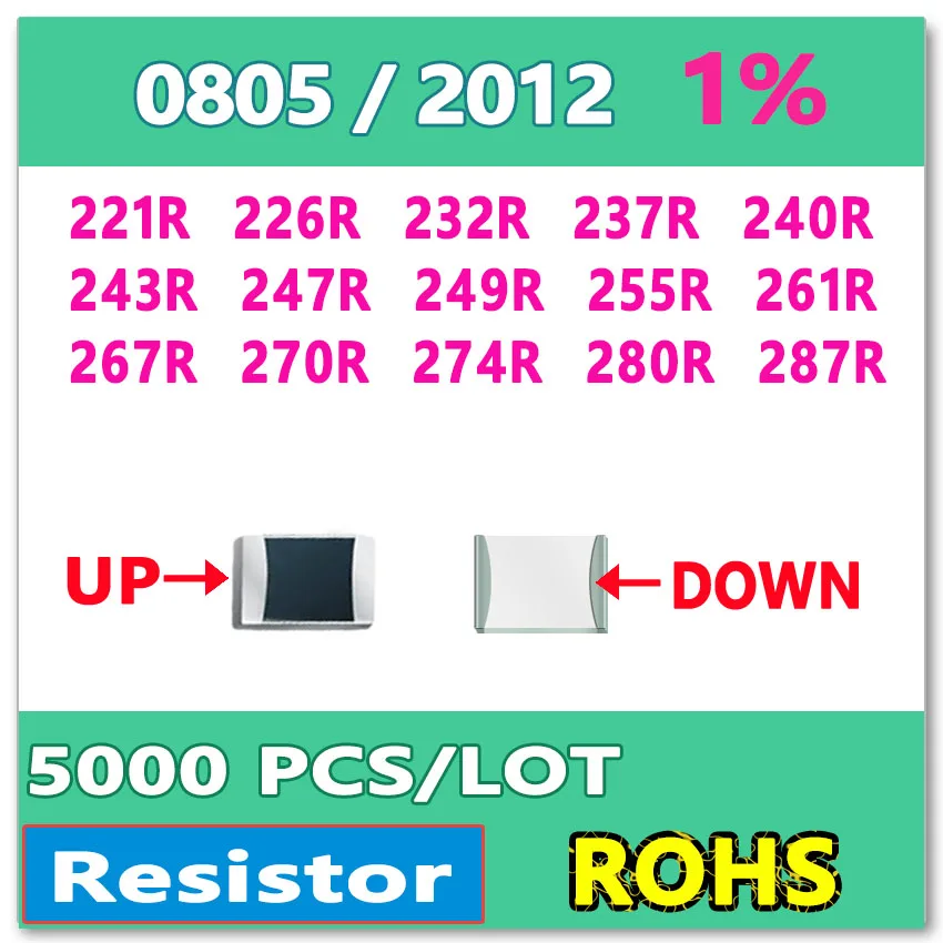 JASNPROSMA OHM 0805 F 1% 5000 шт. 221R 226R 232R 237R 240R 243R 247R 249R 255R 261R 267R 270R 274R 280R 287R smd Резистор |